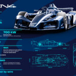 Fórmula E apresenta GEN4 e inaugura nova era com carro elétrico mais rápido da história